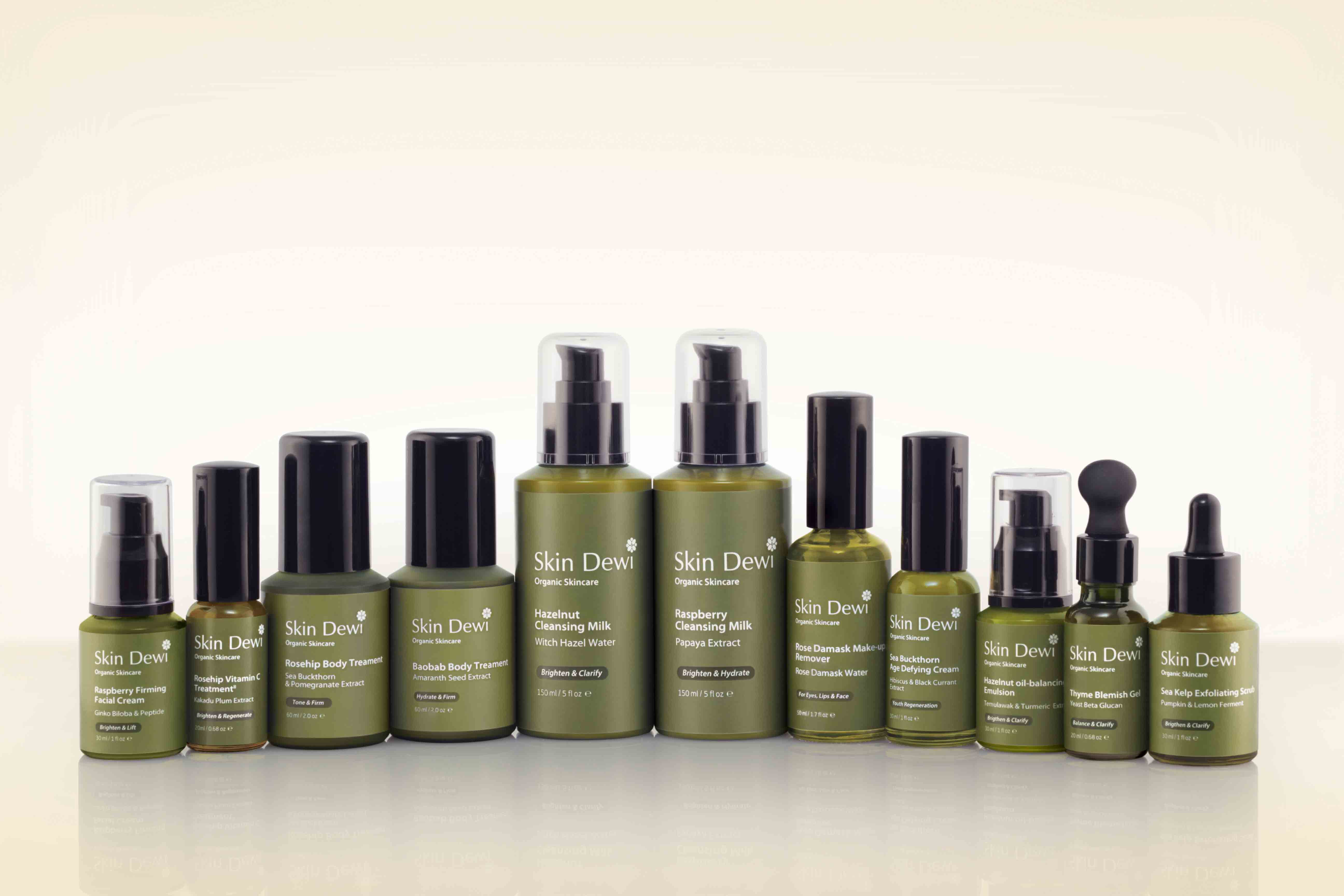 Natural Diy Skin Care Indonesia Blog Natural Diy Skin Care Indonesia Blog